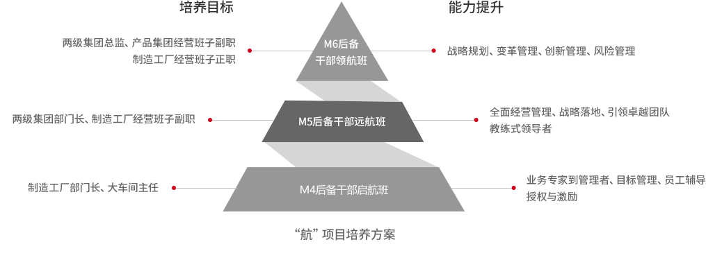 打开香港图库资料